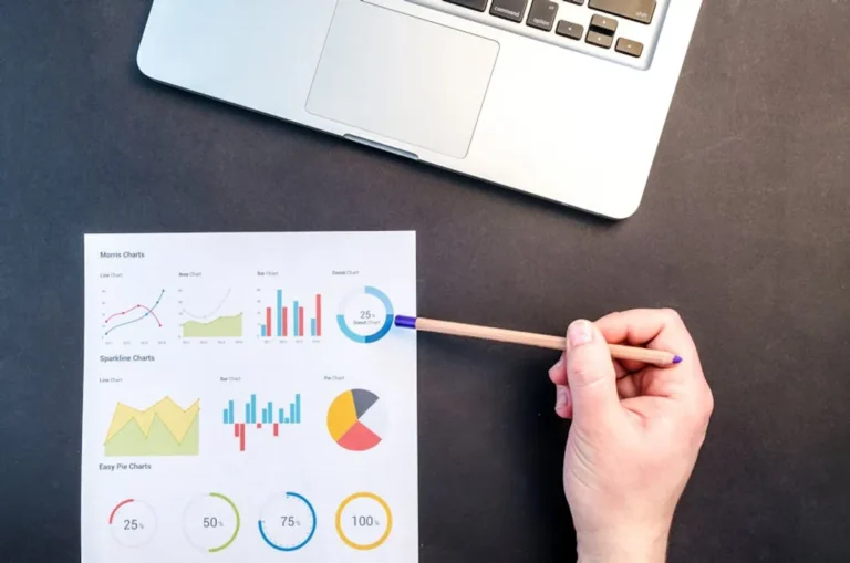 Research Paper Outlines: Beginner Guide for Students